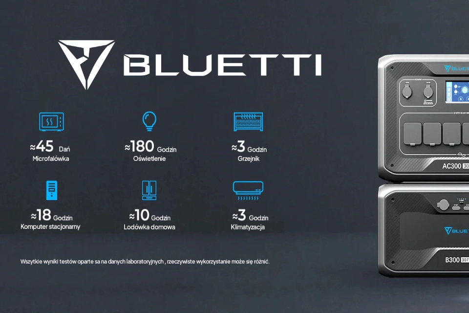 Estymowany czas pracy BLUETTI AC300 z baterią B300