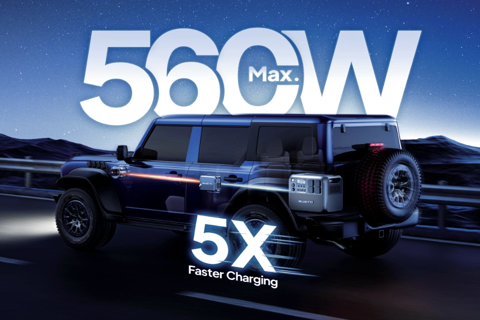 BLUETTI Charger 5 razy szybsze ładowanie