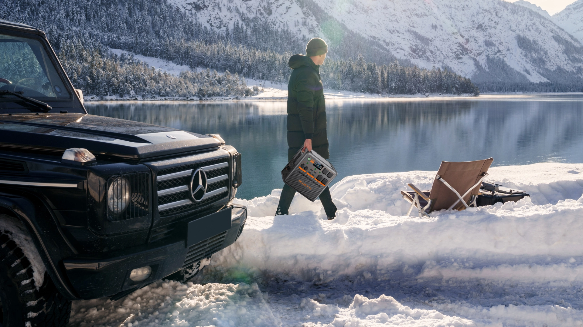 Mobilne stacje zasilania LiFePO4 BLUETTI