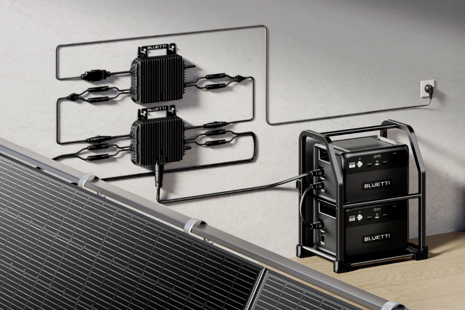 Przyszłość ekologicznej energetyki