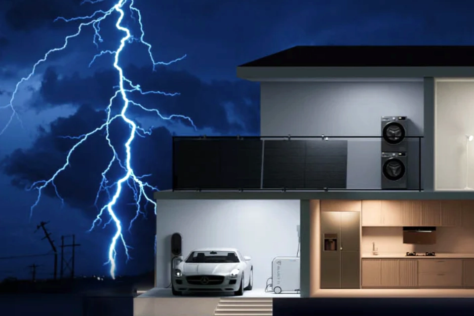 Off-Grid BLUETTI