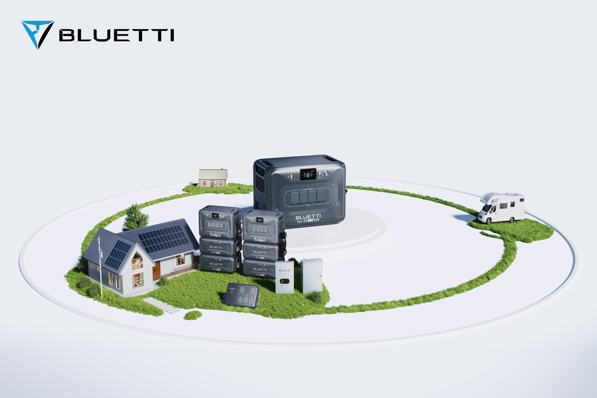 Gromadzenie energii elektrycznej z BLUETTI