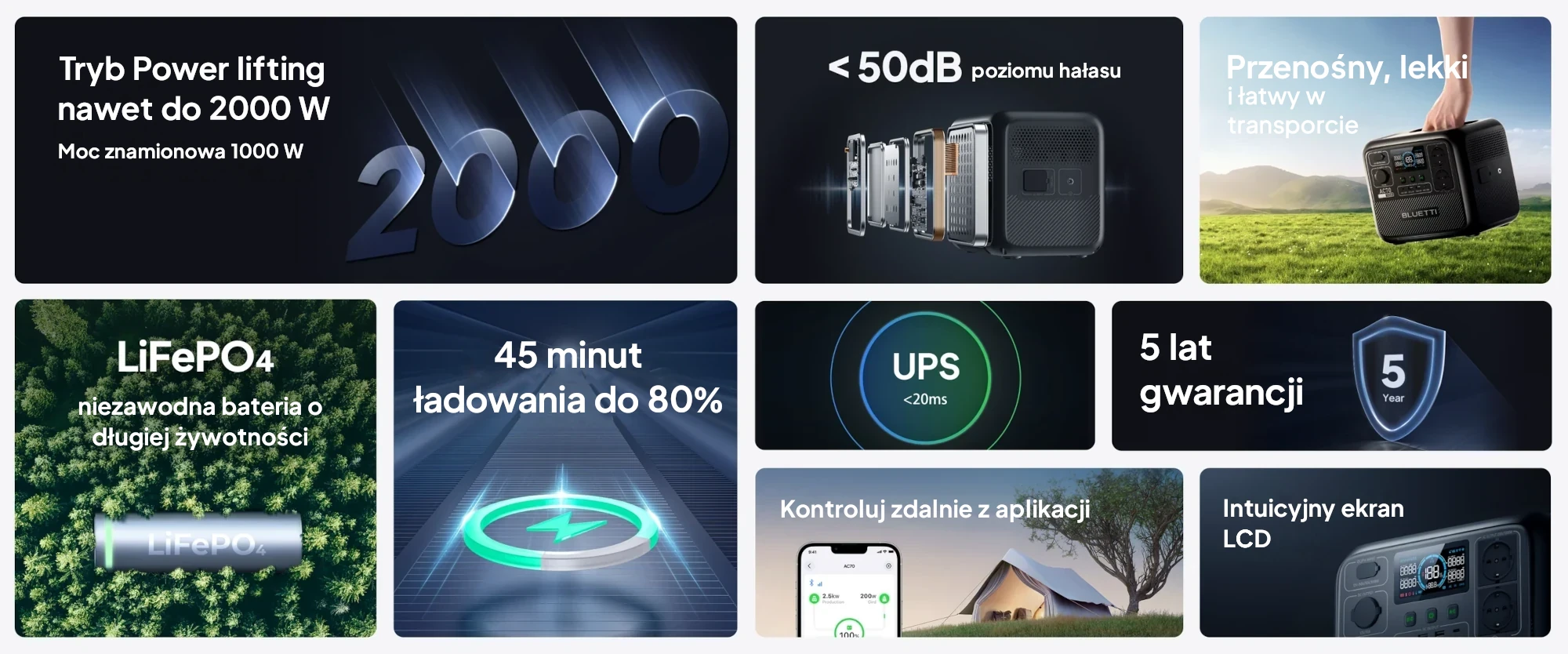 AC-70-infografika-2000x800