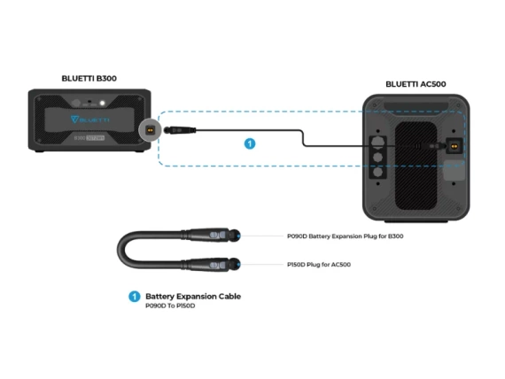 Zewnętrzny kabel przyłączeniowy BLUETTI P090D bateria - stacja B230 / B300K