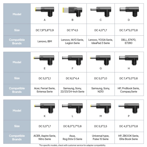 Powerbank BLUETTI X20 288W | 153,6Wh